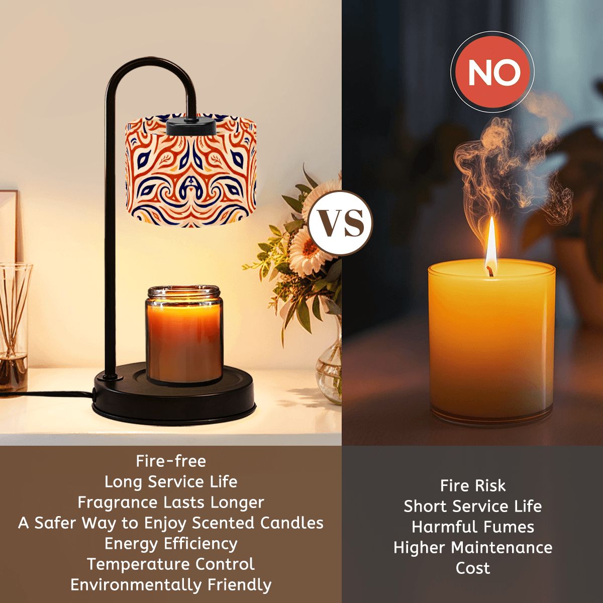 RHYTHM - Candle Warmer Lamp